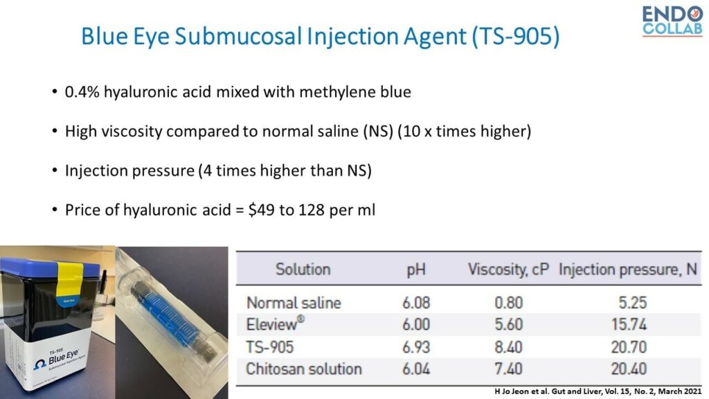 Blue Eye Submucosal Injection Agent