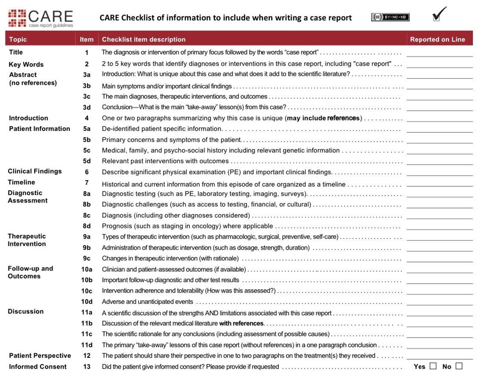 Care Checklist For Case Reports, And An Example