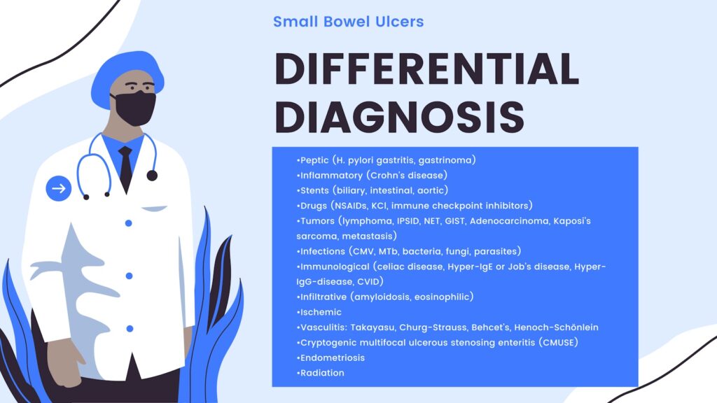 Differential Diagnosis Of Small Bowel Ulcers 3 Differential Diagnosis Of Small Bowel Ulcers