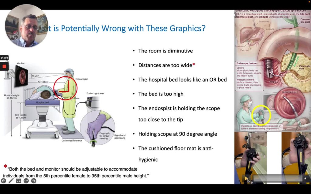 Ergonomics in Gastrointestinal Endoscopy: Myths and Realities