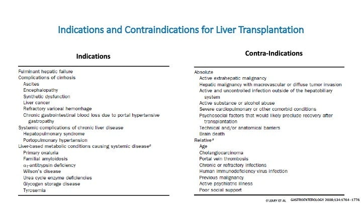 Indications And Contraindications For Liver Transplant 11 Indications And Contraindications For Liver Transplant