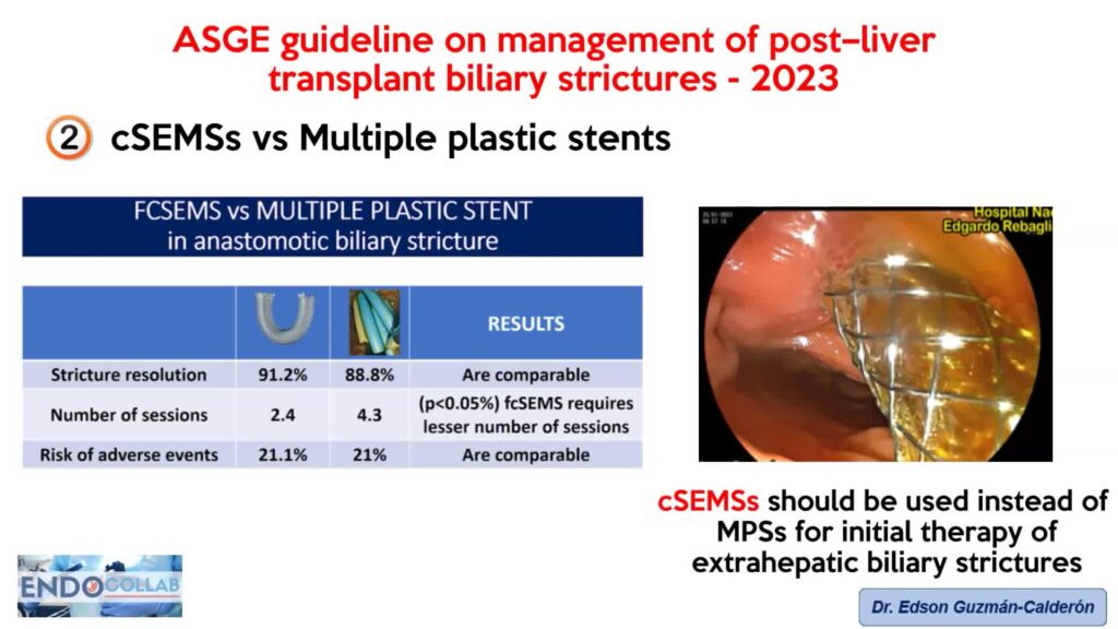 Asge Guideline For Management Of The Anastomotic Biliary Stricture After Liver Transplantation By Dr Edson Guzman Calderon